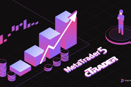 10 Best Prop Firms With the Fastest Evaluation + Highest Scaling Growth