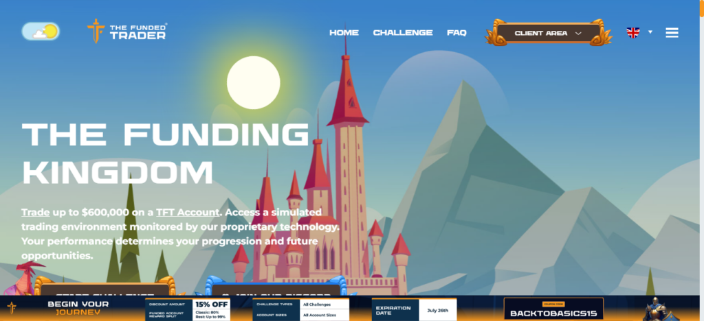 10 Top Prop Firms with Funding & Profit-Sharing for Traders 2 The Funded Trader