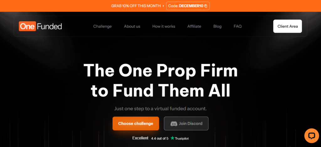 10 Top Prop Firms with Funding & Profit-Sharing for Traders 8 OneFunded