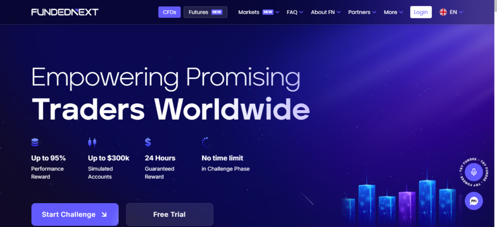 10 Best Prop Firms with Advanced Payouts for Elite Traders 2 FundedNext