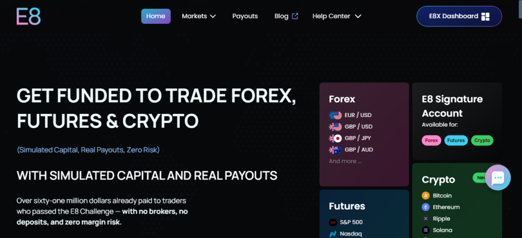 10 Best Prop Firms with Advanced Payouts for Elite Traders 7 E8 Funding