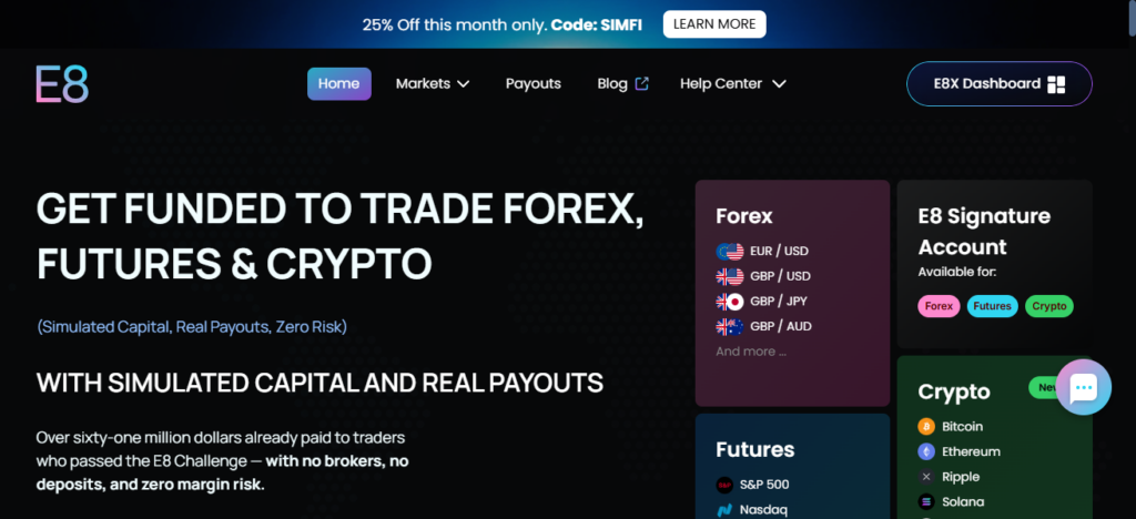 10 Best Prop Firms with Advanced Payouts for Elite Traders 8 Funded Trading Plus