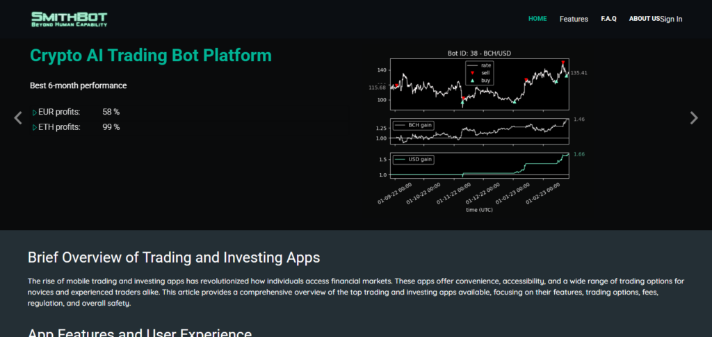 10 Best Zignaly AI Alternatives for Smarter Crypto Trading 7 SmithBot
