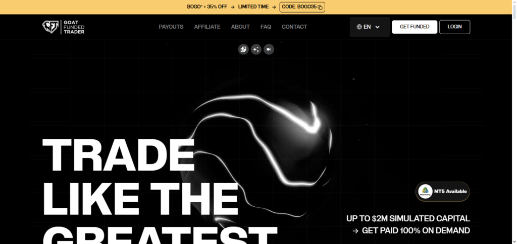 10 Best SurgeTrader alternatives 10 Goat Funded Trader