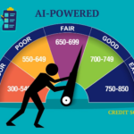 Why AI-Driven Credit Scores Are Accurate for Small Businesses