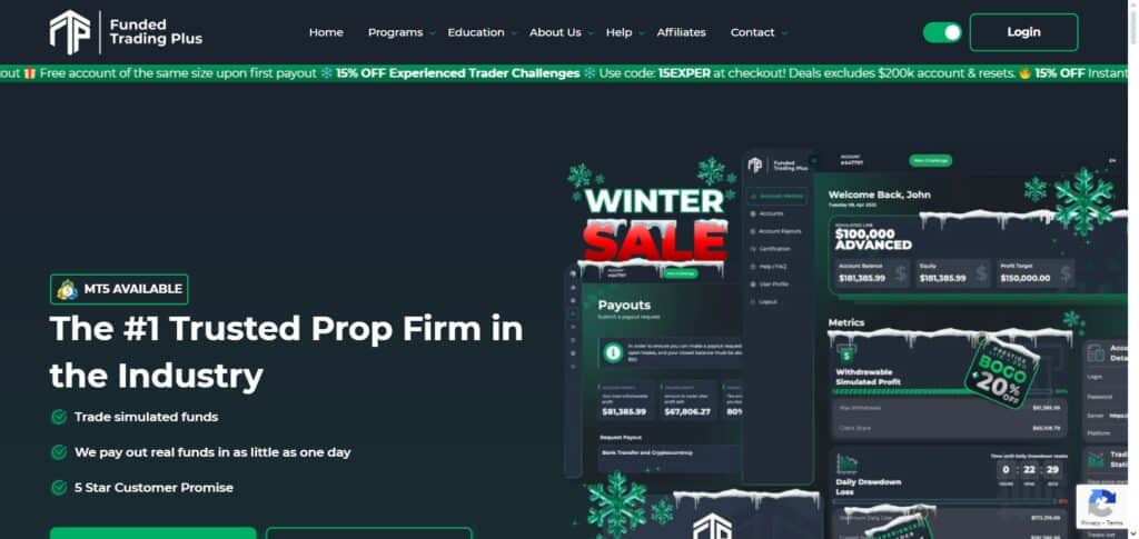 Funded Trading Plus