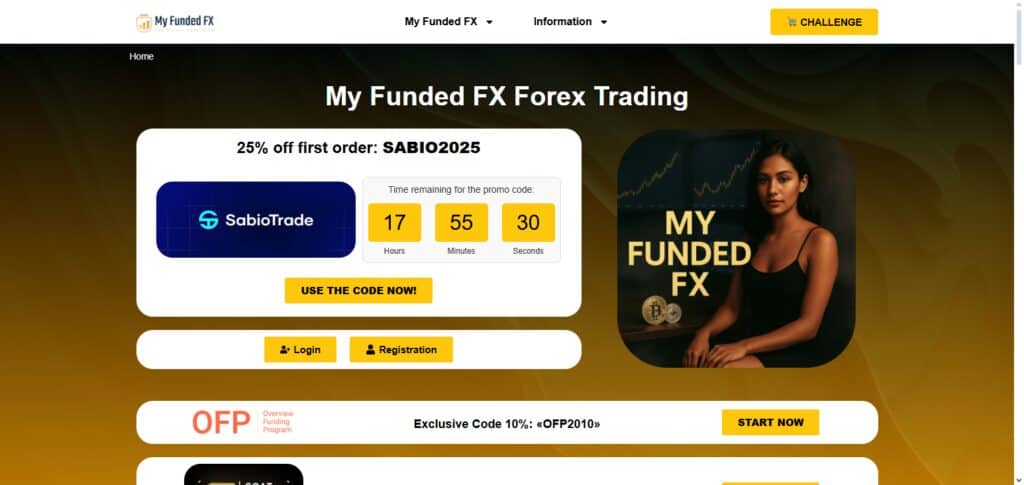 MyFundedFX