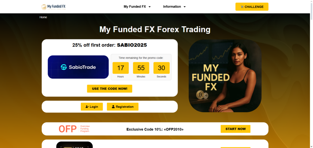 MyFundedFX