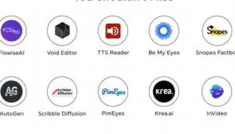 10 Best AI Liquidation Alert Tool Alternatives for Smarter Trading