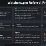 10 Best Watchers Pro Alternatives for Video & Content Creation