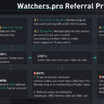 10 Best Watchers Pro Alternatives for Video & Content Creation