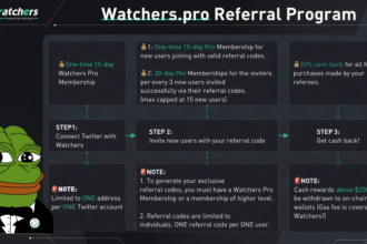 10 Best Watchers Pro Alternatives for Video & Content Creation