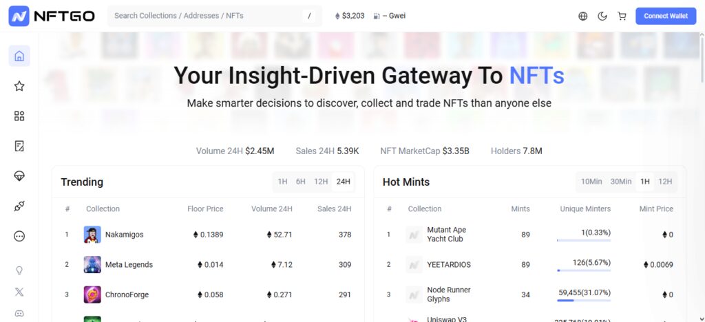 NFTGo.io