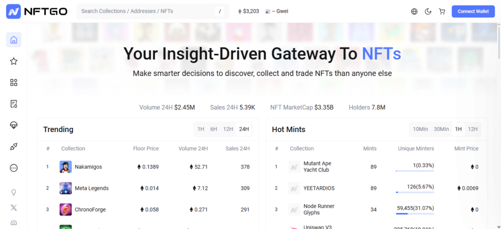 10 Best Footprint Analytics Alternatives for NFT & DeFi Insights 8 NFTGo.io
