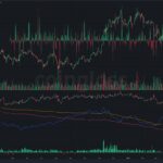 10 Best CoinGlass Alternatives for Derivatives Data