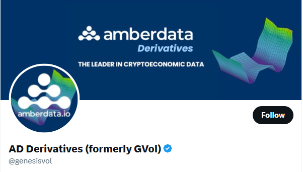 10 Best Laevitas alternatives for options analytics 9 Genesis Volatility (GVOL)