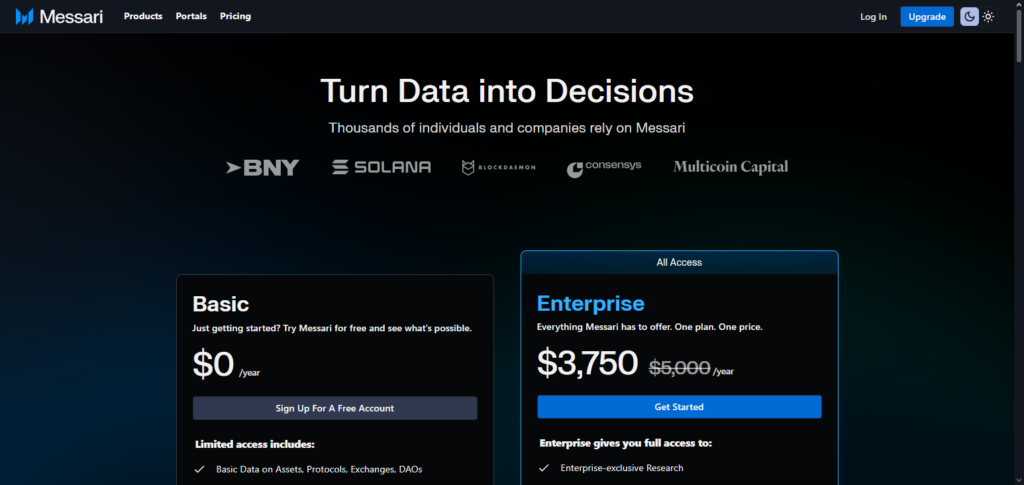 10 Best Laevitas alternatives for options analytics 11 Messari Pro