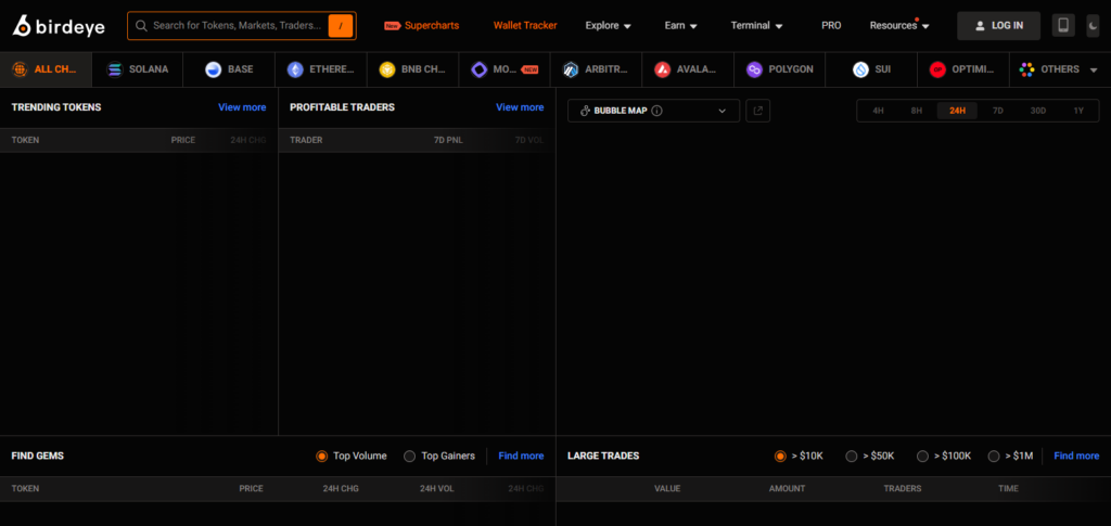 10 Best SonarWatch alternatives for Solana portfolios 4 Birdeye
