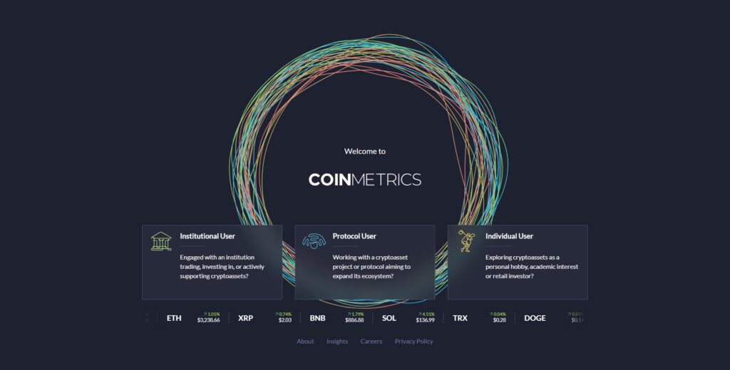 CoinMetrics