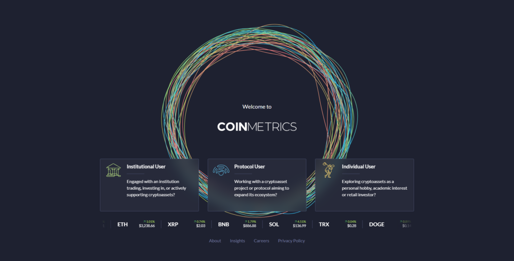 10 Best Tools to Track Real-Time Crypto On-Chain Alerts 8 CoinMetrics
