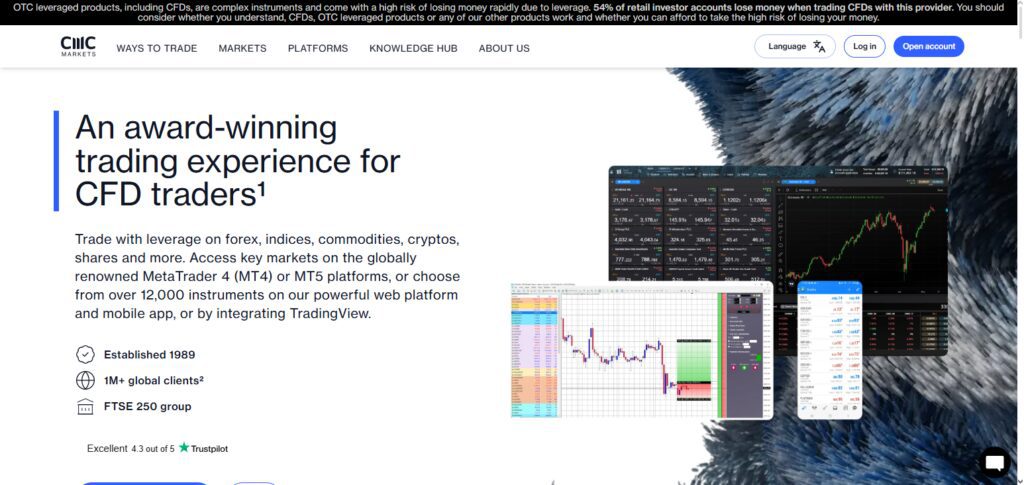 10 Best Forex Brokers With Guaranteed Stop-Loss Protection in 2026 5 CMC Markets