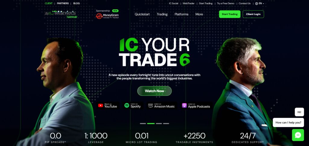 10 Best Forex Brokers for Overnight Swing Traders in 2026: Low Swap Fees, Strong Regulation & Reliable Execution 2 IC Markets