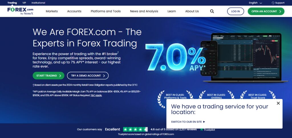 10 Best Forex Brokers for Overnight Swing Traders in 2026: Low Swap Fees, Strong Regulation & Reliable Execution 10 FOREX.com