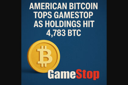 American Bitcoin Tops GameStop as Holdings Hit 4,783 BTC