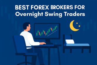 10 Best Forex Brokers for Overnight Swing Traders For 2026