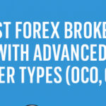 10 Best Forex Brokers With Advanced Order Types (OCO, OTO) in 2026
