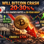 Will Bitcoin Crash 20-30% as BOJ Raises Rates to 30-Year High?