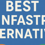 10 Best CoinFastPay Alternatives In 2026