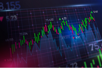 10 Best Forex Brokers for Corporate Trading Accounts 2026