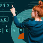 10 Best International Banks for Expats In 2026: Top Global Picks