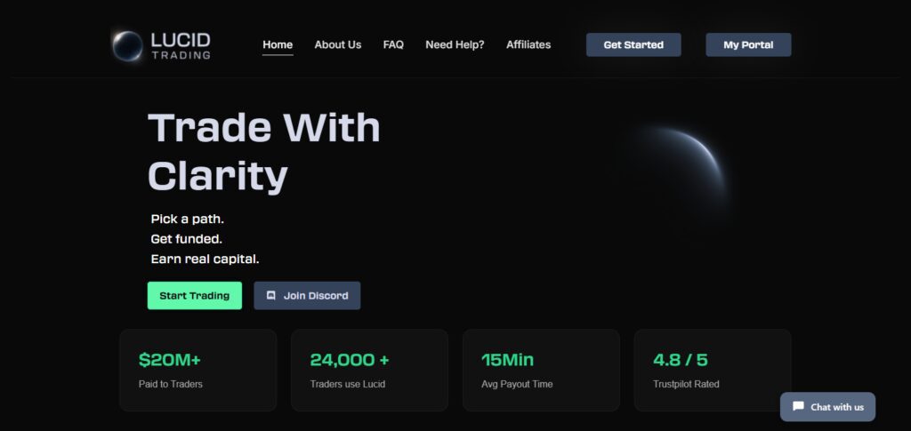 Lucid Trading