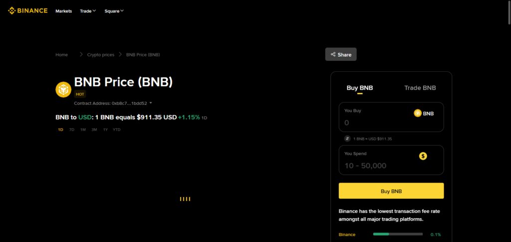 Binance Coin (BNB)