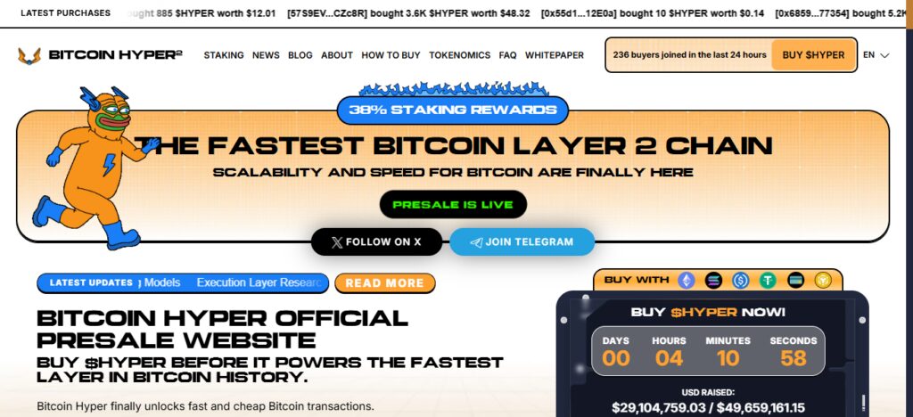 Bitcoin Hyper (BTH)