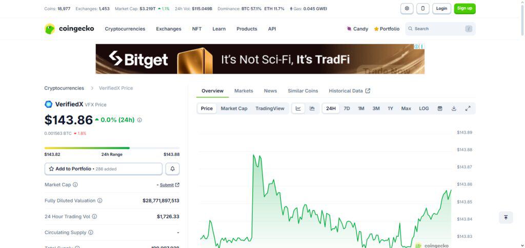 VFX Token (VFX)