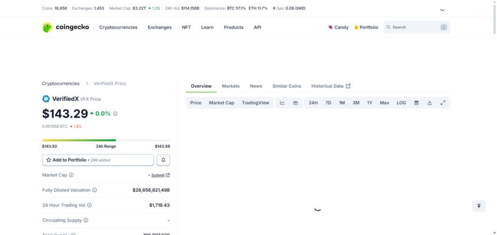 VFX Token (VFX)