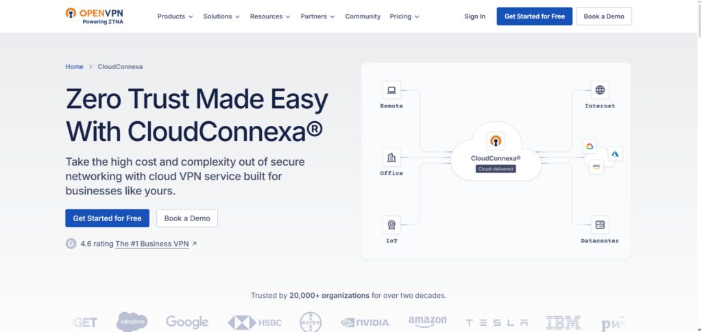 OpenVPN Cloud