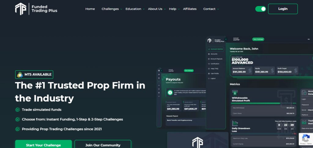 Funded Trading Plus