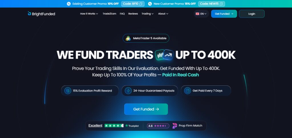 BrightFunded