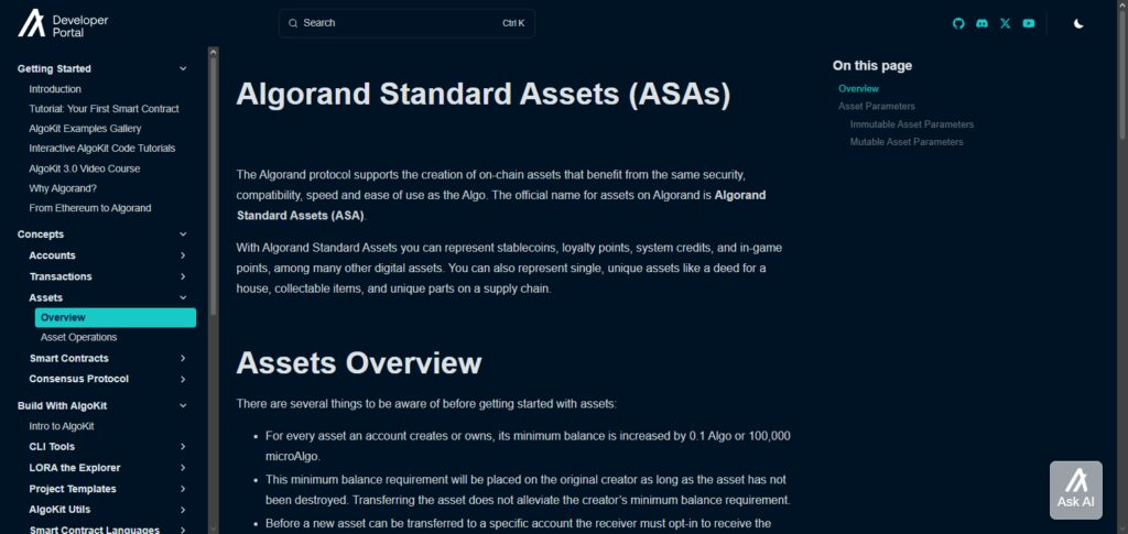 Algorand ASA API