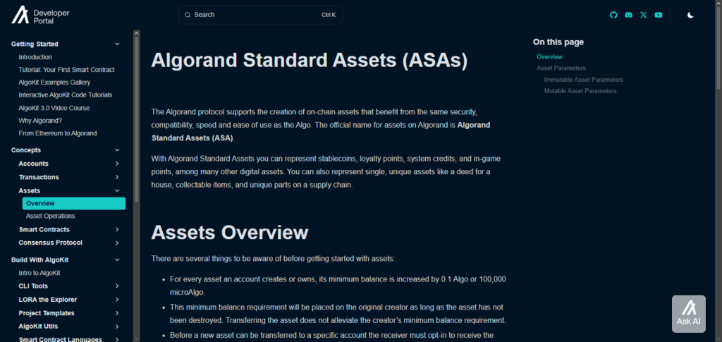 Best Programmable Stablecoin APIs for Fintech Developers 7 Algorand ASA API