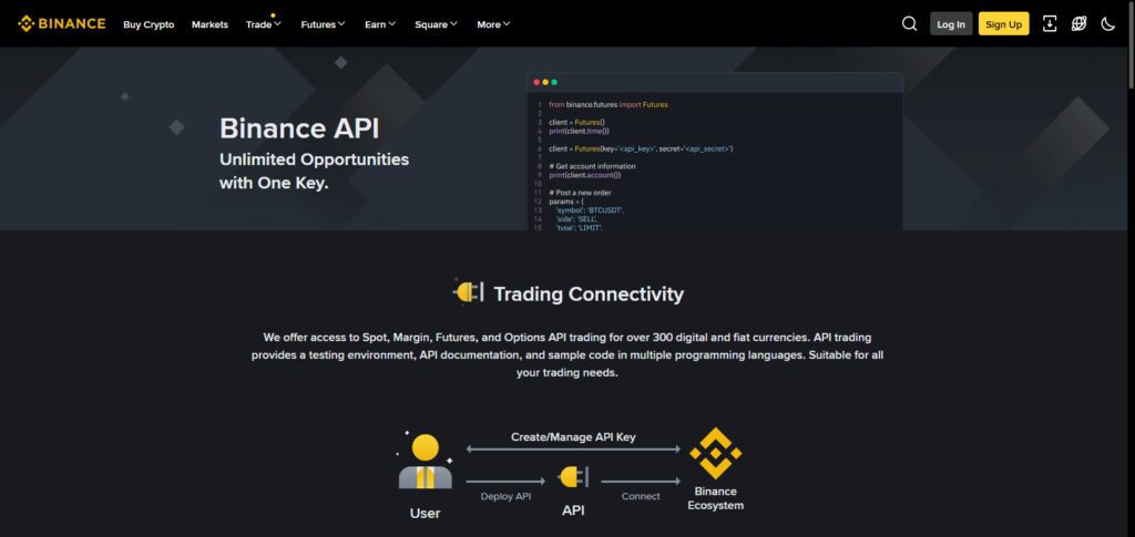 Binance Pay API (BUSD)