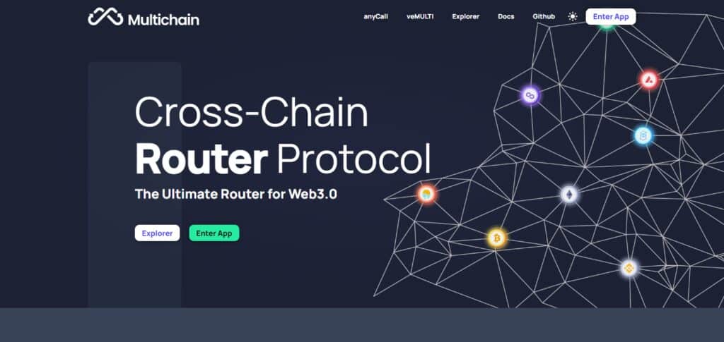 Multichain (Anyswap)