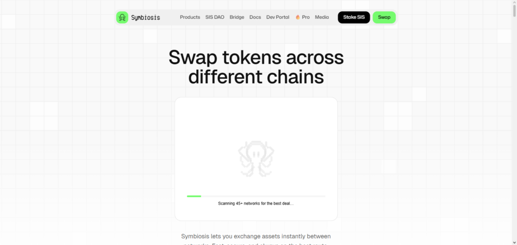 10 Best Cross-Chain Bridges with Lowest Slippage in 2026 3 Symbiosis Finance