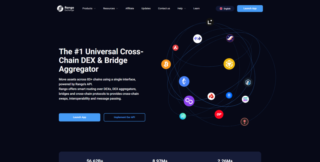 Know Your Agent Tools for AI Crypto Agents -- Rango Exchange