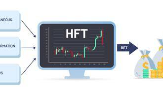 10 Best High-Frequency Trading (HFT) APIs for Crypto 2026