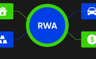 10 Top RWA Protocols for Fractional Bonds in 2026